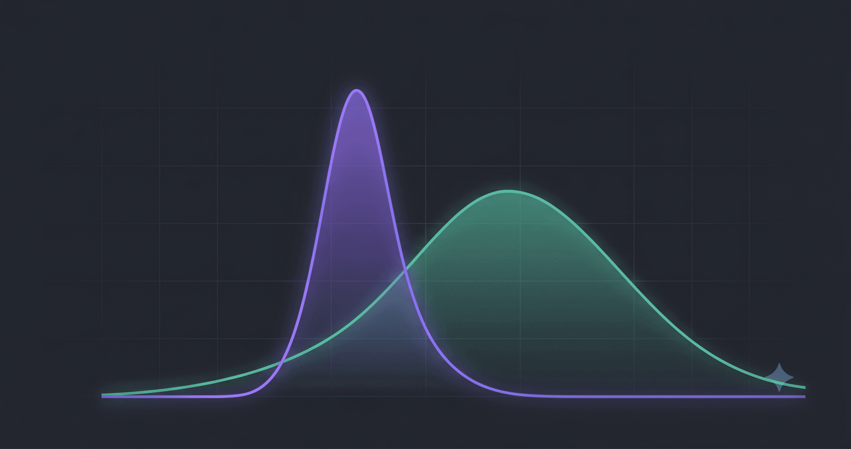 We benchmarked our semantic cache against Upstash. The thresholds did not transfer.