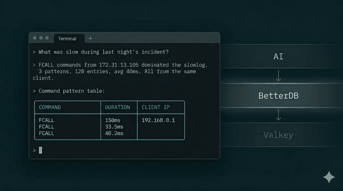 Debugging Valkey with MCP: When Your AI Can Query Your Monitoring