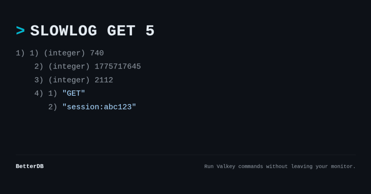 Introducing the BetterDB CLI: Run Valkey Commands Without Leaving Your Monitor