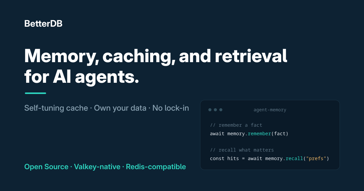 Betterdb social preview