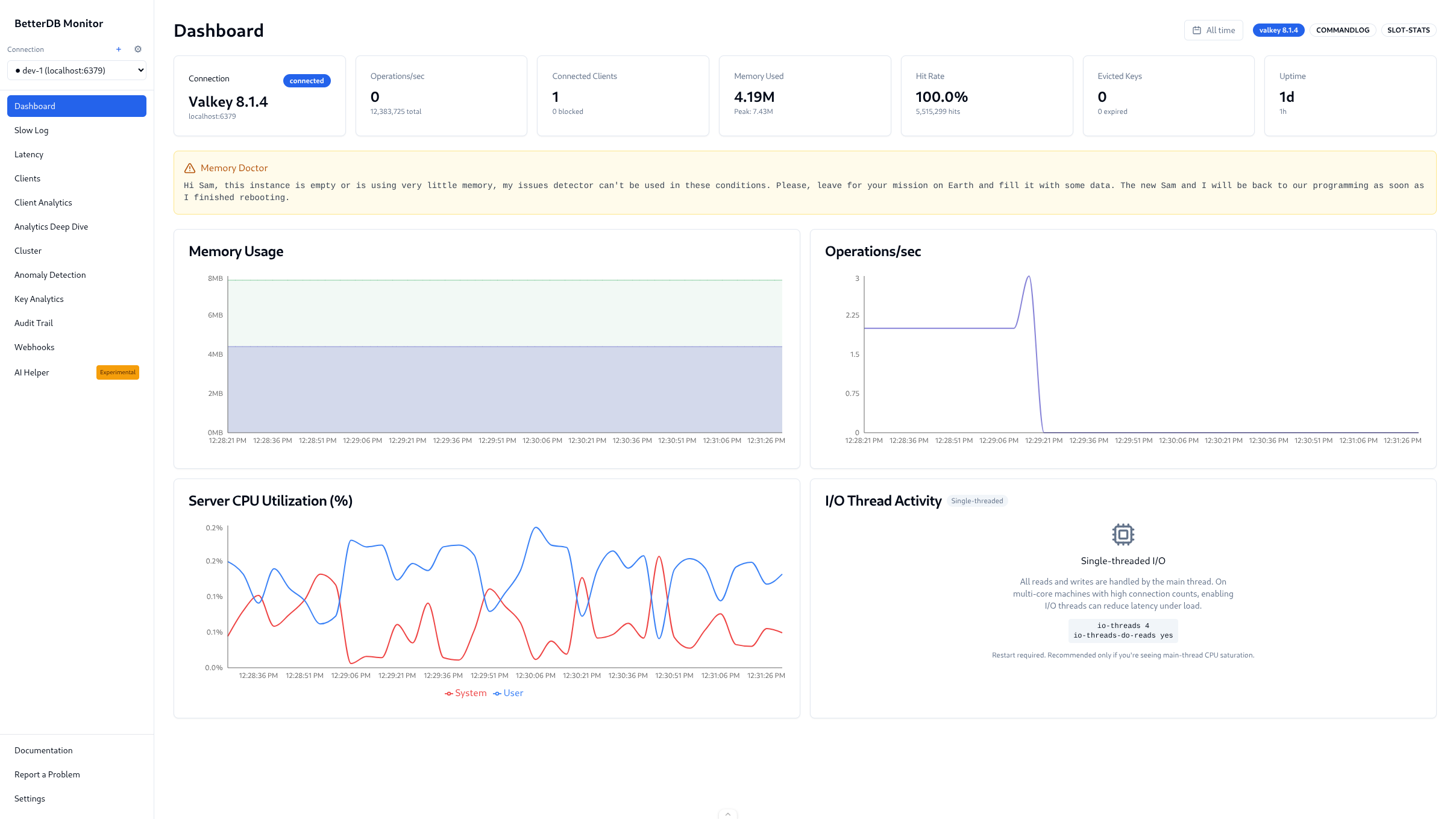 BetterDB dashboard - memory, CPU, ops timeline, slowlog markers, and anomaly flags